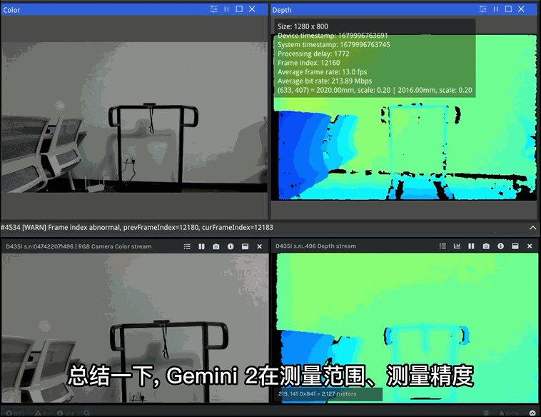 对比同类3D相机，Gemini 2在测量范围、测量精度以及对玻璃、高反光地面的表现都更优。测试来源@计算机视觉life.gif