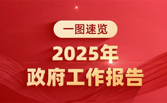 政府工作报告，一图速览！